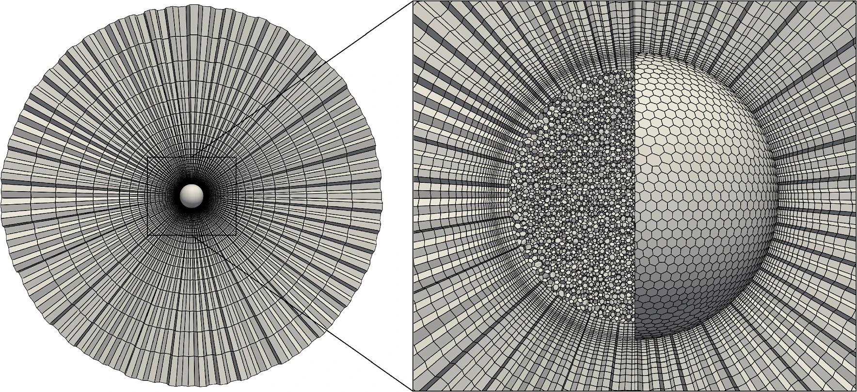 Fig. 14 — Mesh for the rising bubble simulation. Polyhedral cells for the bubble (FluidB) and prismatic cells with a polyhedral base for the water (FluidA).