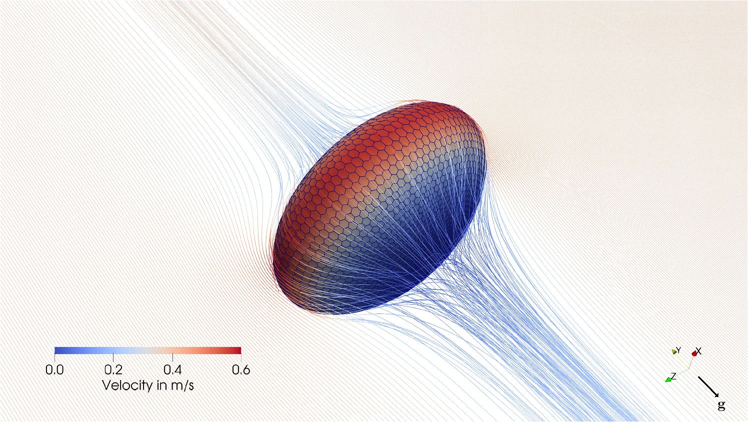 Fig. 17 — Velocity field visualisation for the rising bubble with r_b = 0.9 mm at terminal state.